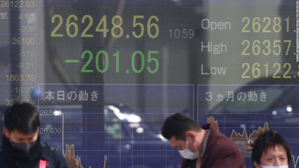 Dow-Futures und asiatische Märkte fallen, da die Russland-Ukraine-Krise eskaliert