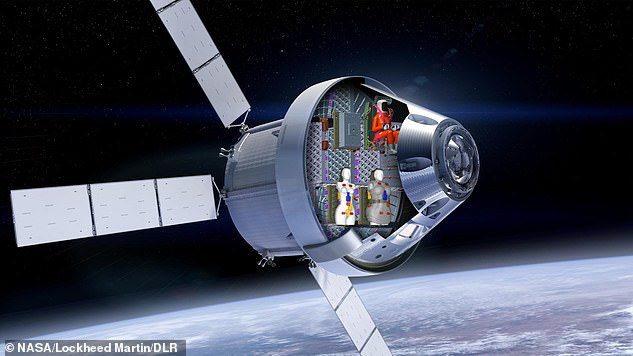 Die Mission Artemis 1 wird ein unbemanntes Orion-Raumschiff starten.  Auf dem Bild zeigt ein Clip von Orion Helga und Zohar und über ihnen eine weitere männliche Statue namens Campus