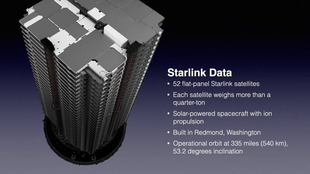 Der Start des Starlink-Satelliten wurde heute Abend online verschoben, um die Backup-Zeit zu sichern - Spaceflight Now