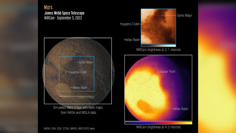 Das Webb-Teleskop teilt seine ersten Beobachtungen des Mars