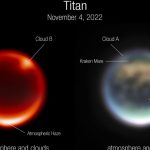 Das Webb-Teleskop richtet sein Auge auf den mysteriösen Saturnmond Titan